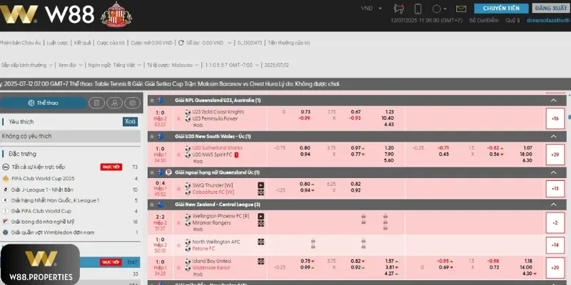 Chất lượng và ưu điểm không thể bàn cãi