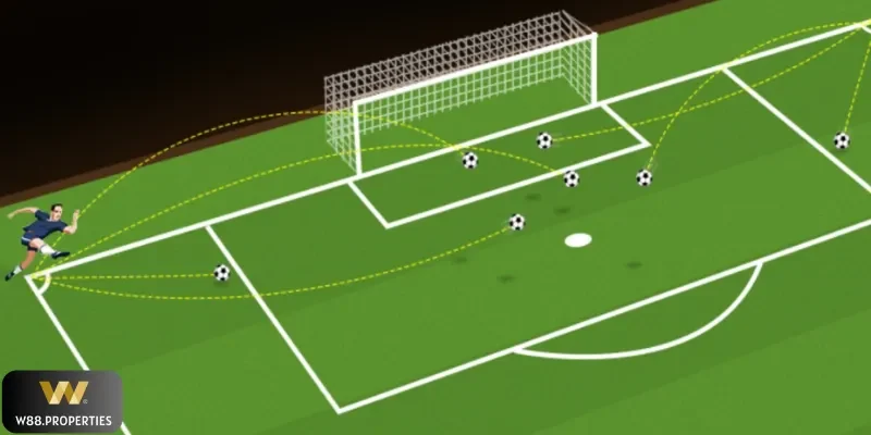 Chú ý để đánh kèo phạt góc chuẩn