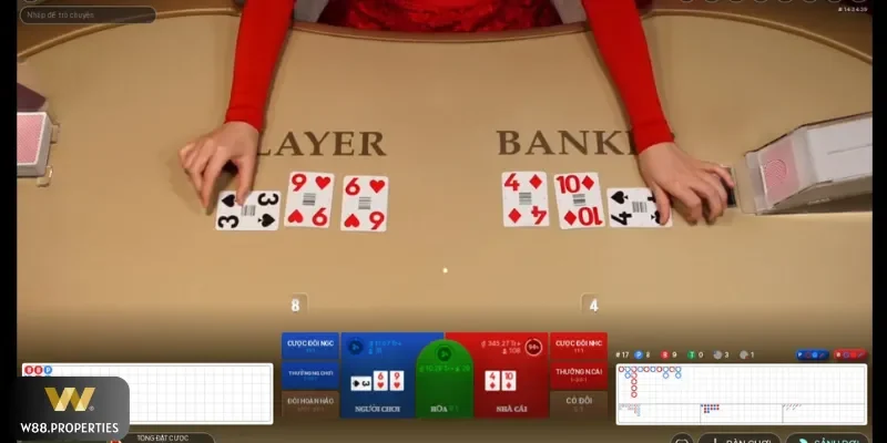 Chú ý thông tin cược Baccarat W88