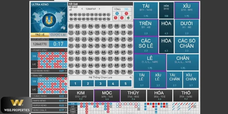 Giao diện tụ cược Keno W88