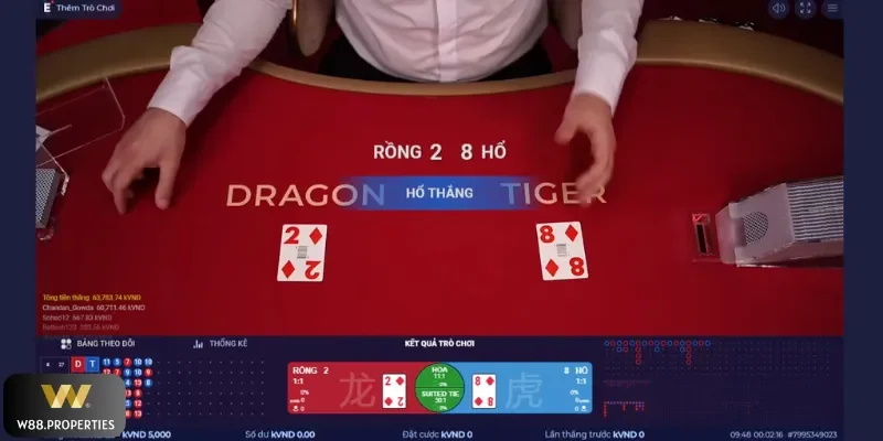 Luật tính điểm Rồng Hổ