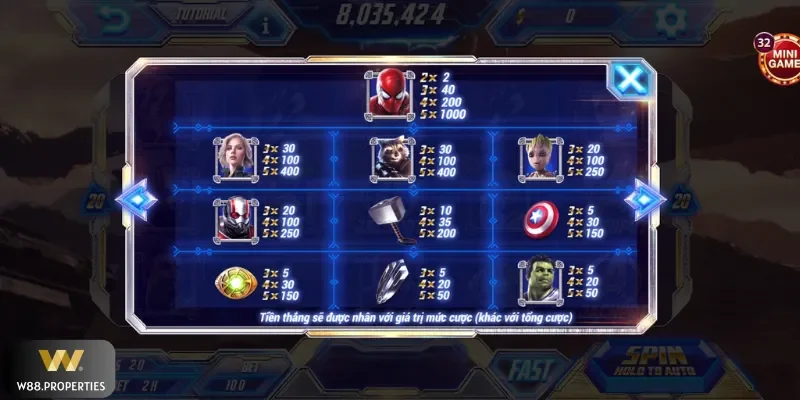 Slot Avengers dựa theo nguyên tác nổi tiếng
